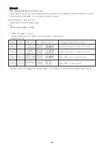 Preview for 18 page of Hitachi RAC-18WPC Service Manual