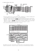 Preview for 21 page of Hitachi RAC-18WPC Service Manual