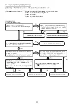 Preview for 89 page of Hitachi RAC-18WPD Service Manual