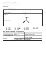 Предварительный просмотр 11 страницы Hitachi RAC-18WPE Service Manual