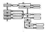 Предварительный просмотр 51 страницы Hitachi RAC-18WPE Service Manual