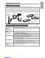 Предварительный просмотр 39 страницы Hitachi RAC-18WSA Instruction Manual