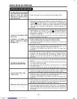 Preview for 170 page of Hitachi RAC-18WSA Instruction Manual