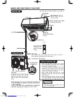 Preview for 4 page of Hitachi RAC-18WSB Instruction Manual