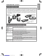 Preview for 47 page of Hitachi RAC-18WSB Instruction Manual