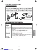 Preview for 297 page of Hitachi RAC-18WSB Instruction Manual