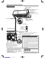 Preview for 304 page of Hitachi RAC-18WSB Instruction Manual