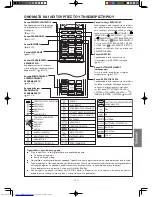 Preview for 312 page of Hitachi RAC-18WSB Instruction Manual