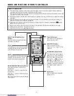 Предварительный просмотр 8 страницы Hitachi RAC-18WSPA Instruction Manual