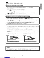 Предварительный просмотр 23 страницы Hitachi RAC-18WSPA Instruction Manual