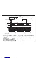 Preview for 38 page of Hitachi RAC-18WSPA Service Manual