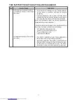 Preview for 73 page of Hitachi RAC-18WSPA Service Manual