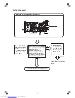 Preview for 78 page of Hitachi RAC-18WSPA Service Manual