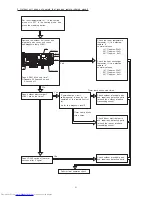 Preview for 81 page of Hitachi RAC-18WSPA Service Manual