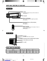 Preview for 4 page of Hitachi RAC-19JP4 Instruction Manual