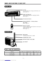 Preview for 10 page of Hitachi RAC-25CNH11 Service Manual