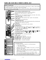 Preview for 12 page of Hitachi RAC-25CNH11 Service Manual