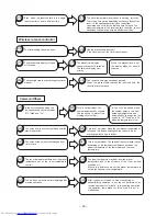 Preview for 81 page of Hitachi RAC-25CNH11 Service Manual