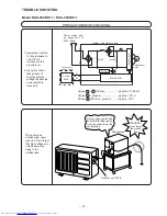 Preview for 82 page of Hitachi RAC-25CNH11 Service Manual