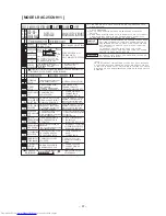 Preview for 88 page of Hitachi RAC-25CNH11 Service Manual