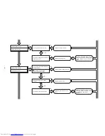 Preview for 98 page of Hitachi RAC-25CNH11 Service Manual