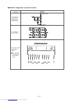 Preview for 101 page of Hitachi RAC-25CNH11 Service Manual