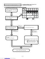 Preview for 103 page of Hitachi RAC-25CNH11 Service Manual