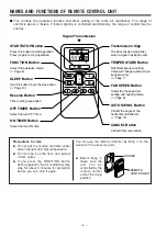 Preview for 6 page of Hitachi RAC-25CNH2 Instruction Manual