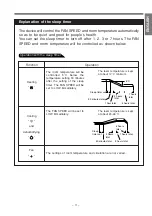 Preview for 11 page of Hitachi RAC-25CNH2 Instruction Manual