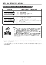 Preview for 20 page of Hitachi RAC-25CNH2 Instruction Manual