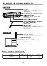 Preview for 26 page of Hitachi RAC-25CNH2 Instruction Manual