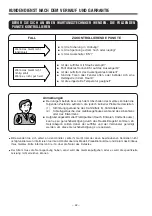 Preview for 42 page of Hitachi RAC-25CNH2 Instruction Manual