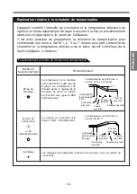 Preview for 55 page of Hitachi RAC-25CNH2 Instruction Manual