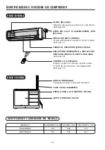 Preview for 70 page of Hitachi RAC-25CNH2 Instruction Manual