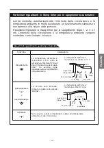 Preview for 77 page of Hitachi RAC-25CNH2 Instruction Manual