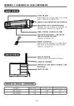 Preview for 92 page of Hitachi RAC-25CNH2 Instruction Manual