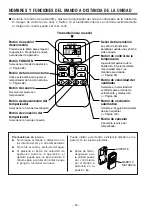 Preview for 94 page of Hitachi RAC-25CNH2 Instruction Manual