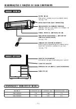 Preview for 114 page of Hitachi RAC-25CNH2 Instruction Manual