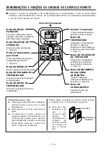 Preview for 116 page of Hitachi RAC-25CNH2 Instruction Manual