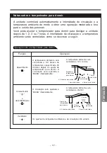 Preview for 121 page of Hitachi RAC-25CNH2 Instruction Manual