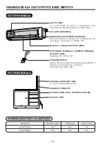 Preview for 136 page of Hitachi RAC-25CNH2 Instruction Manual