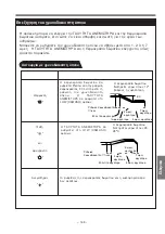 Preview for 143 page of Hitachi RAC-25CNH2 Instruction Manual