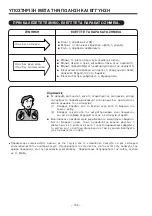 Preview for 152 page of Hitachi RAC-25CNH2 Instruction Manual