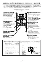 Preview for 160 page of Hitachi RAC-25CNH2 Instruction Manual