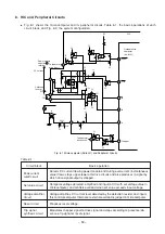 Предварительный просмотр 56 страницы Hitachi RAC-25CNH2 Service Manual