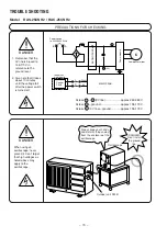 Предварительный просмотр 67 страницы Hitachi RAC-25CNH2 Service Manual