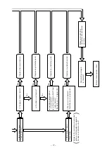 Предварительный просмотр 74 страницы Hitachi RAC-25CNH2 Service Manual