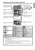 Preview for 8 page of Hitachi RAC-25FPA Manual