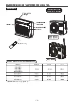 Preview for 42 page of Hitachi RAC-25FPA Manual