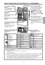 Preview for 84 page of Hitachi RAC-25FPA Manual